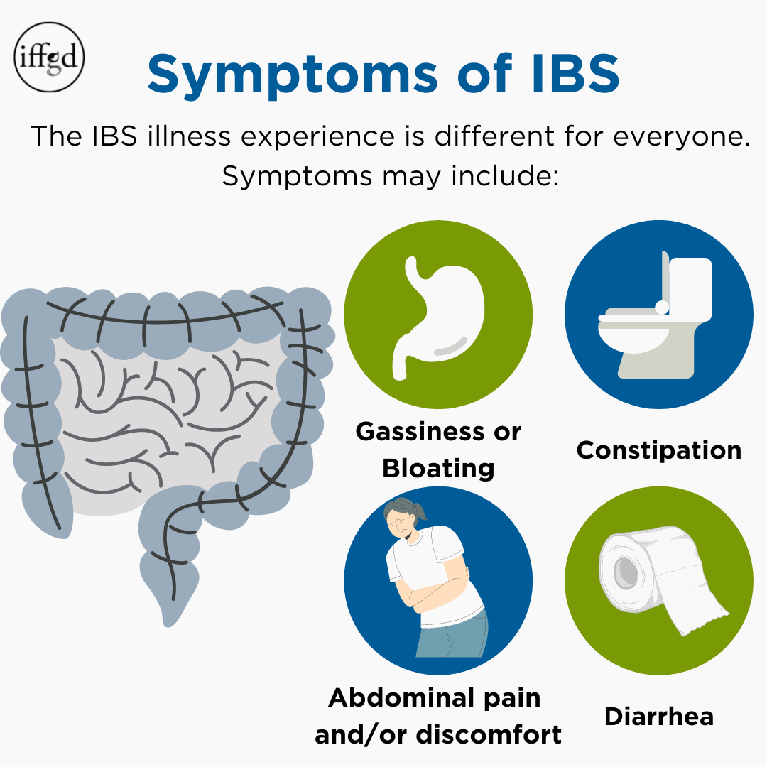 Irritable Bowel Syndrome illustration
